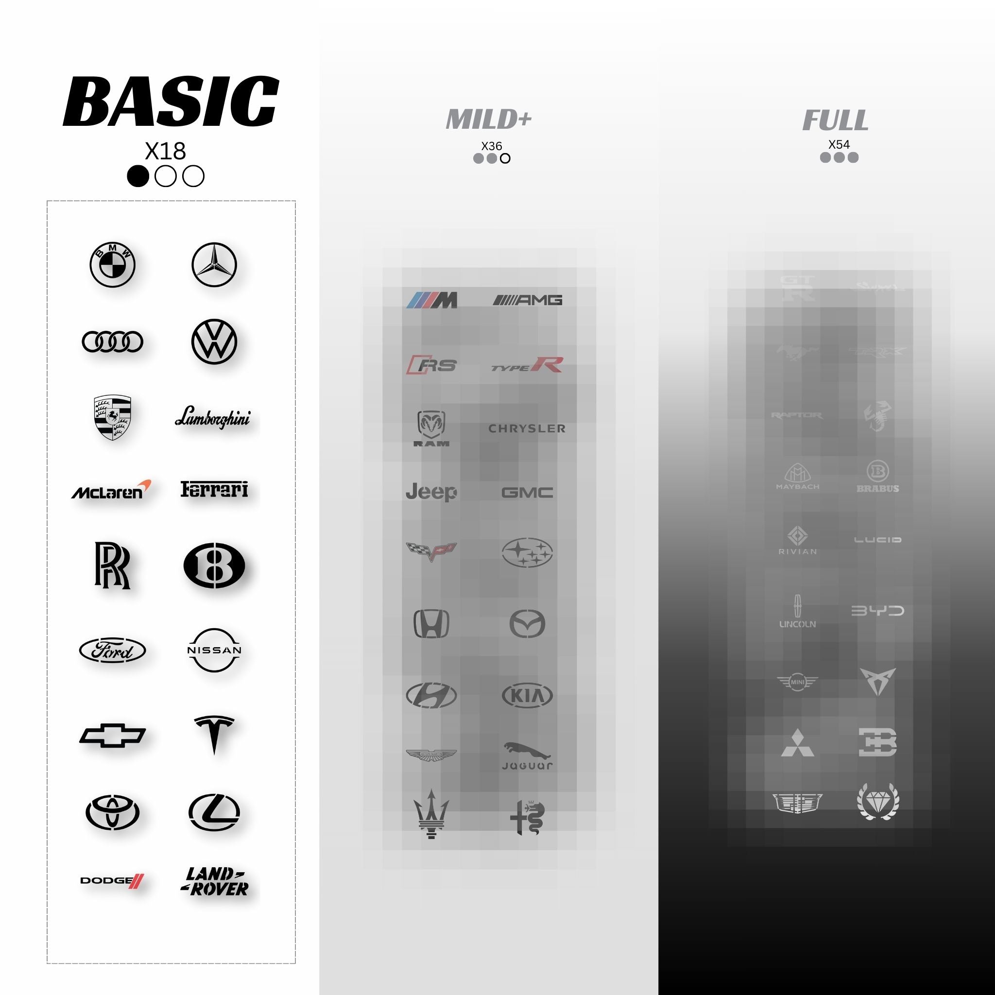 Floor Mats Stencils - Mitza - Your pit shop