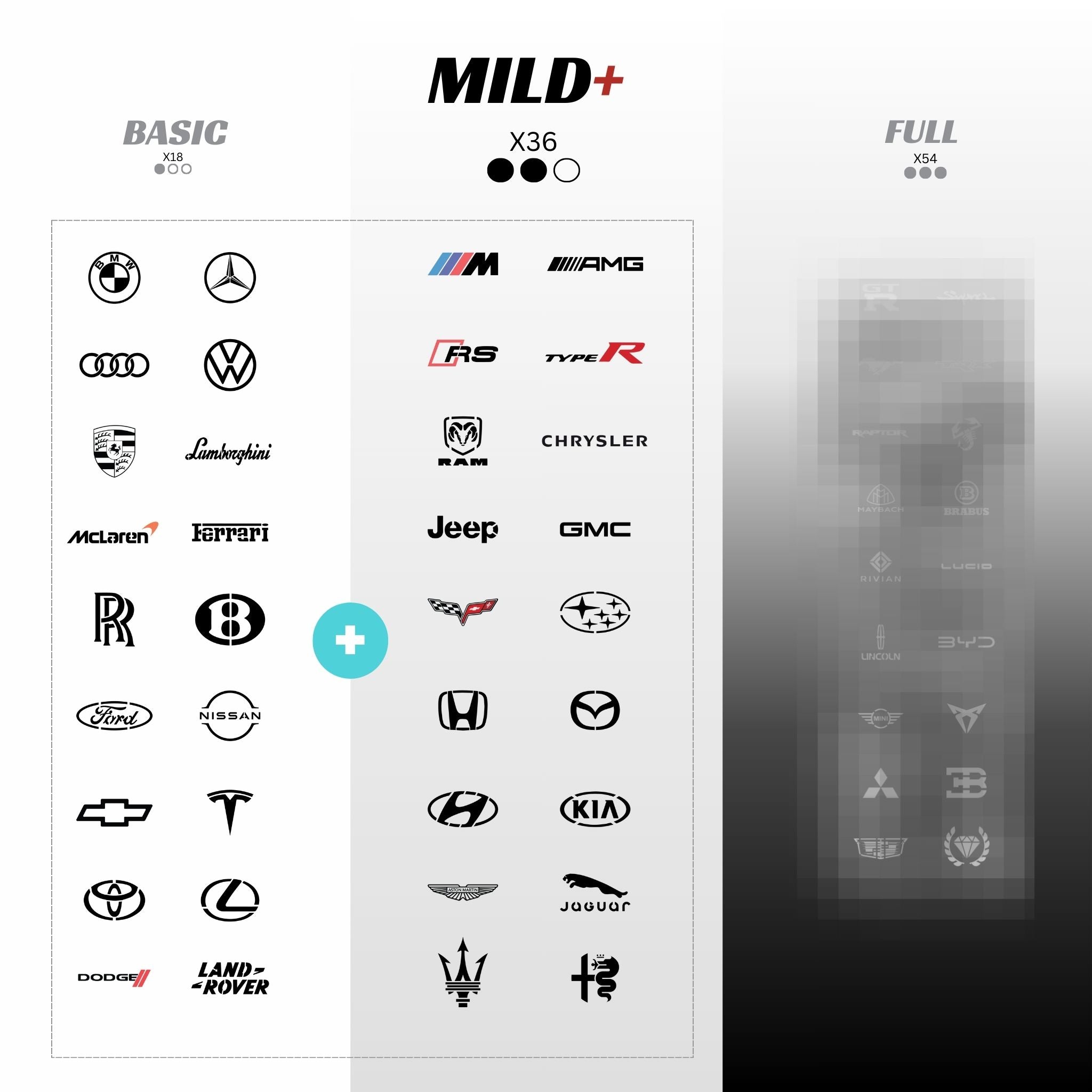 Floor Mats Stencils - Mitza - Your pit shop 